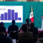 Se recompensará también a atletas de 4° lugar en JO: AMLO