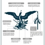 Street Fighter: Paramount Pictures presenta elenco de película